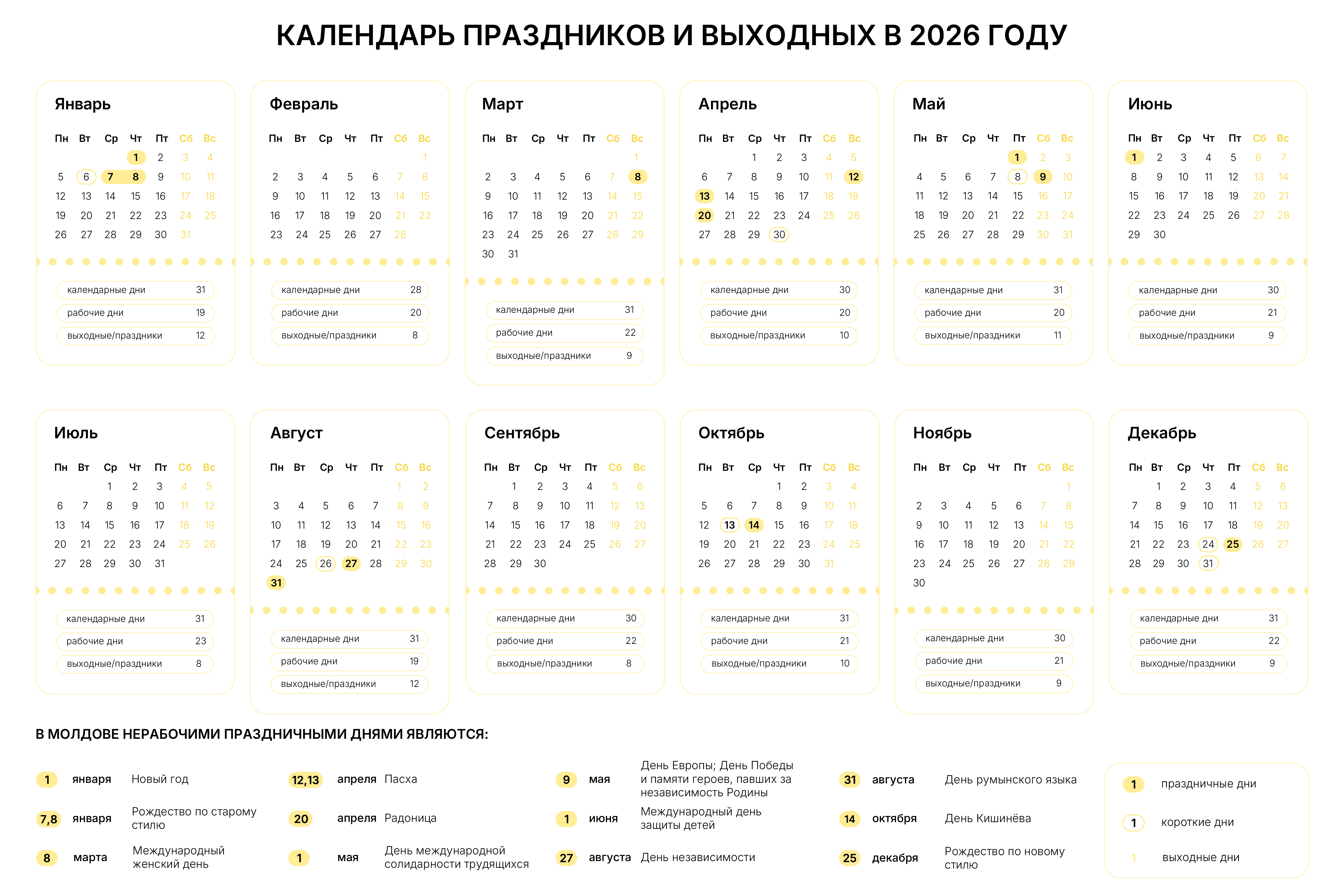 Праздники и выходные в 2026 году в Молдове