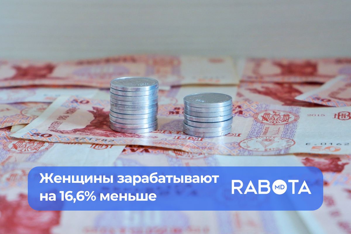 В Молдове растёт разрыв в оплате труда мужчин и женщин