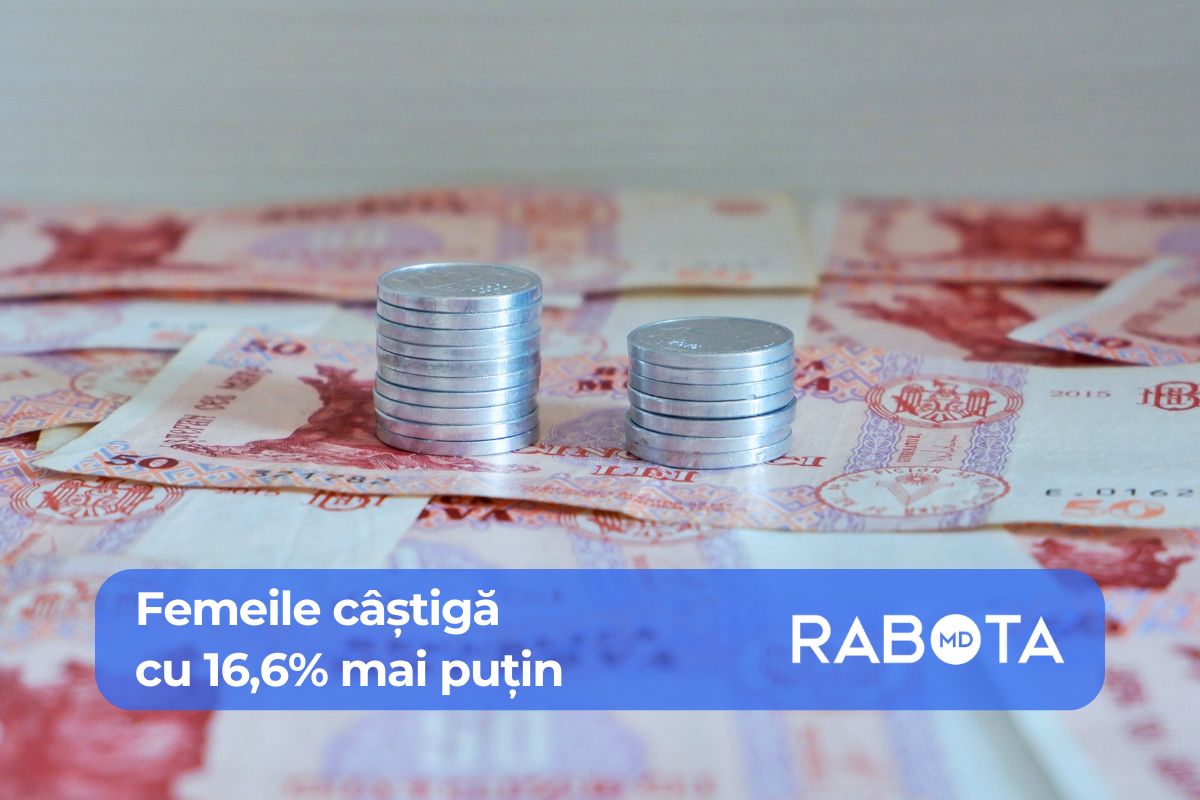 În Moldova crește decalajul salarial dintre bărbați și femei